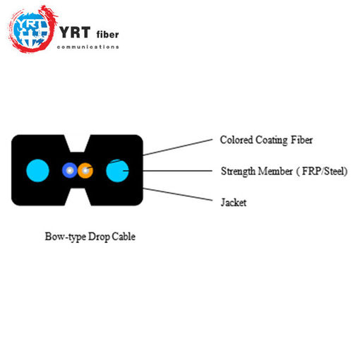 FTTH Optic Fiber Cable Indoor Drop