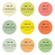 Multi Type Perfect Round Labels