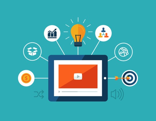 Designing Services