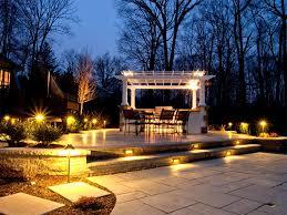 Led Lighting For Outdoor