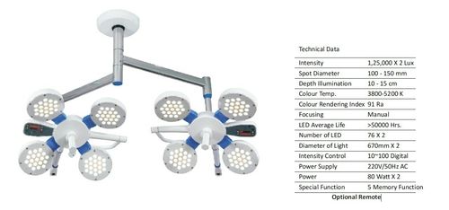 LED Operation Theater Light Hex