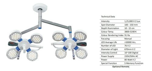  एलईडी ऑपरेशन थिएटर लाइट हेक्स 