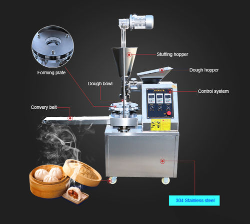 Automatic India Momo Maker