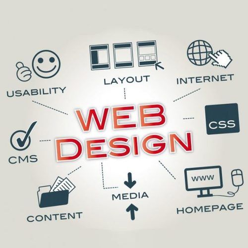 Unmatched Quality Web Designing Service