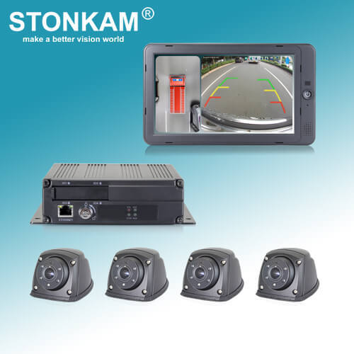 1080P HD 360A  Around-View Security System