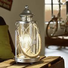 Best Decorative Table Lamp