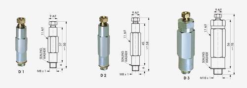 Optimum Strength Lubrication Metering Cartridge