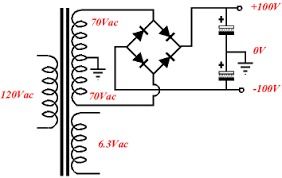 Industrial Solid State Rectifiers