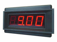 Optimum Strength Digital Panel Meter