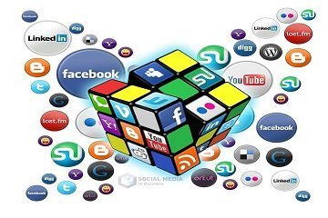 Social Media Marketing Services By Raven Digi Mark
