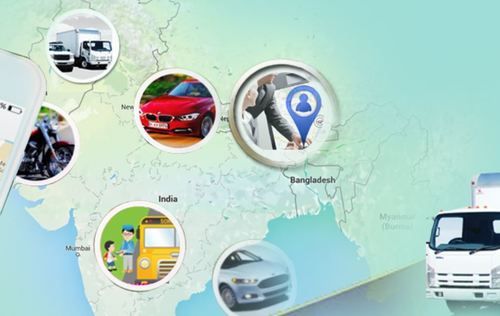 Gps Tracking Systems Usage: Automotive