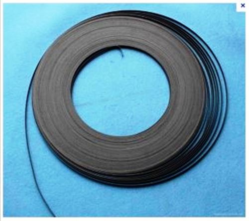 High Grade MMO Ribbon Anodes