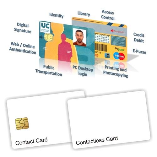 Pocket Friendly Printed Custom Colour Rectangular Access Control Card