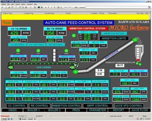 Plc And Dcs Based Auto Cane Feed Control System Software