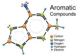 Aromatic Compound