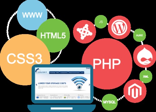 Designing and Development Service - Customized Content Management Solutions E-Commerce Functionality Real-Time Updates User-Friendly Interface Effective Customer Management
