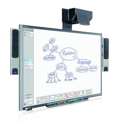 Digital Smart Interactive Board