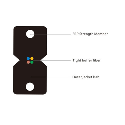 Indoor FTTH Drop Cable