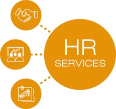 Best Hr Recruiting Services By PANDA GLOBAL SERVICES LLP