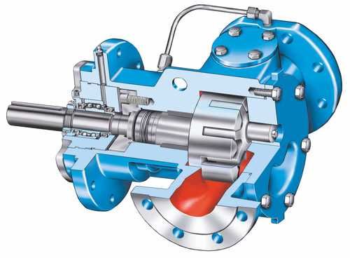 Compact Design Motor Speed Pump Flow Rate: Cast And Stainless Steel Suitable To 17 M3/Hr Flow/17 Bar Pressure