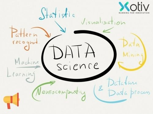 Data Science Service