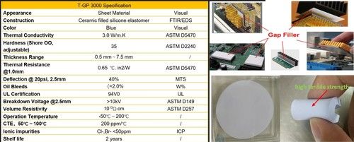 Fine Grade Thermal Pad - Gp3000