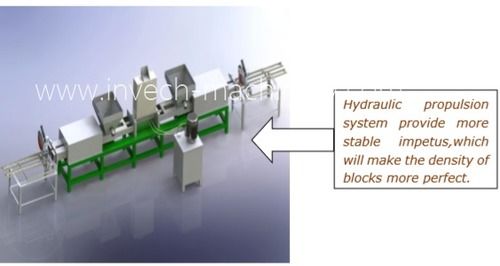 Hydraulic Wood Block Making Machine Capacity: 2-8 Cubic Meter (M3)