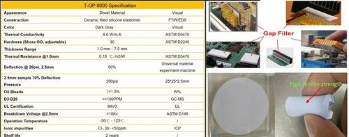 Superior Grade Thermal Pad - GP8000