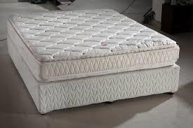 Fully Comfort Springwel Mattresses