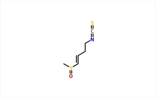 Sulforaphene