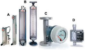 Rotameters For Measuring