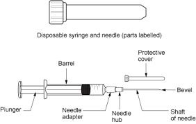 Surgical Use Disposable Needle