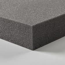 Best Quality PU Foam