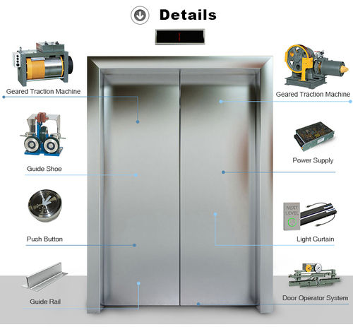 6 Passenger Home Elevator