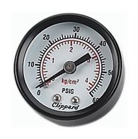 Gauges (Clippard)