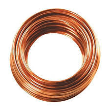 Top Quality Copper Wires