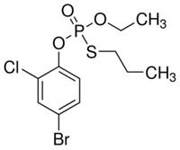 Best Profenofos