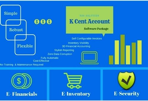 Accounting Software By KSA Solution