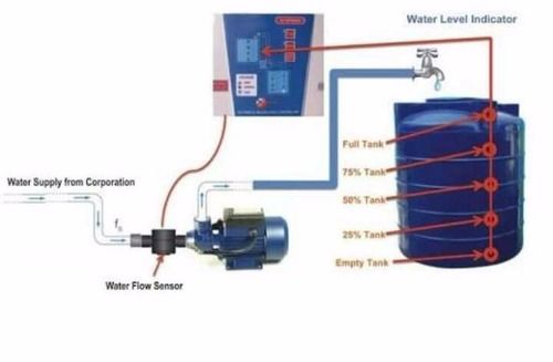 Superior Quality Water Level Controller