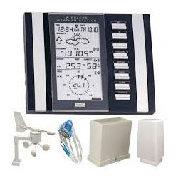 Digital Weather Station