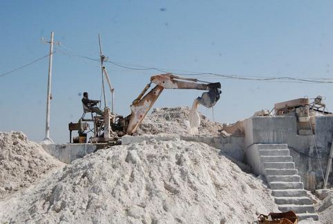 China Clay And Kaolin Powder