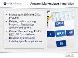 Erp Software Provider For Shops