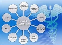 Hospital Management Software Provider