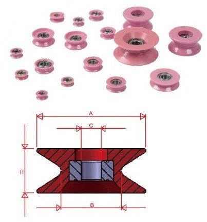 Ceramic Wire Pulleys
