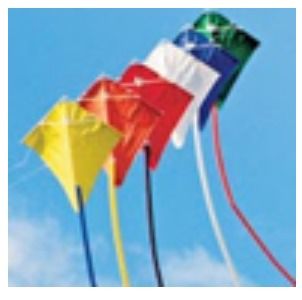 High Performance Reliable Kites