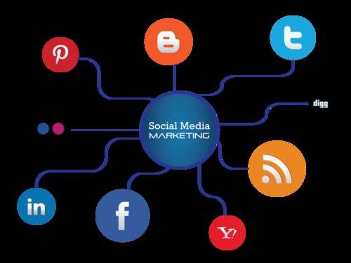 Social Media Marketing Service By Tech4Planet Solutions Pvt. Ltd.