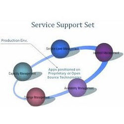 Database Support Service Provider By BEAS Consultancy and Services Pvt. Ltd.