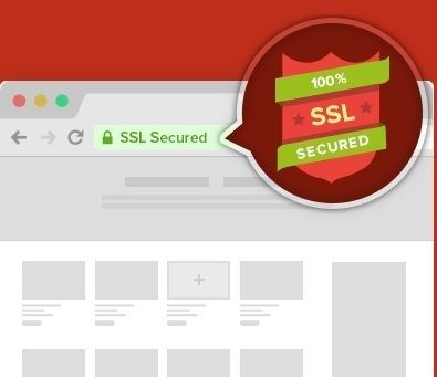 Digital Ssl Certificate Service