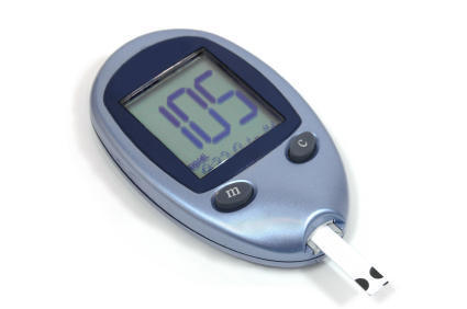 Digital Blood Glucose Meter