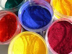 Low Price Organic Pigments